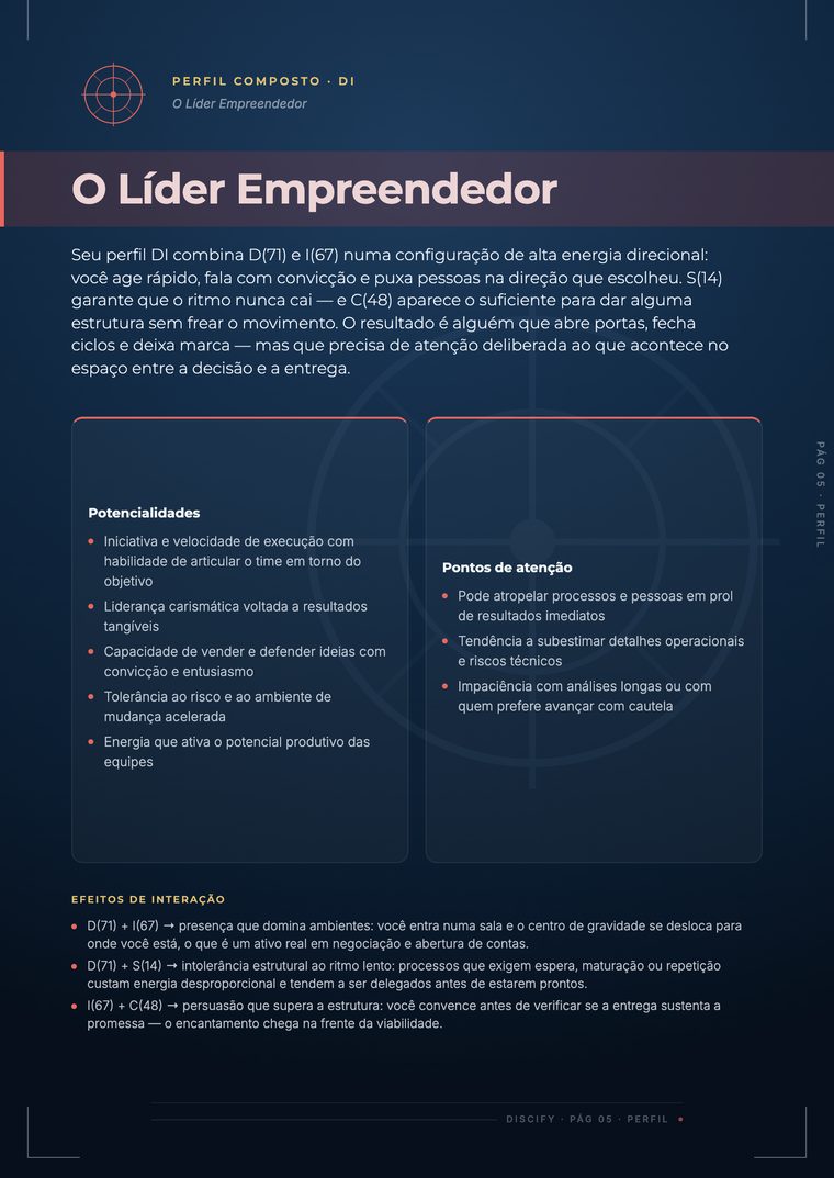 Perfil composto